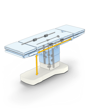 Patient Table